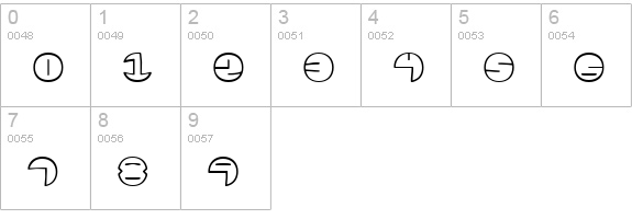 Zurklez Outline (BRK) numbers 0-9 preview