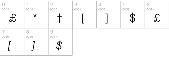 Zusatzscheibe Osteuropa numbers 0-9 preview