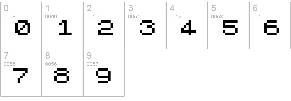 ZX81 numbers 0-9 preview