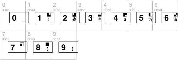 Zxspectrum numbers 0-9 preview