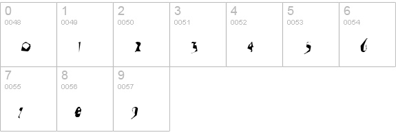 Zyankali numbers 0-9 preview