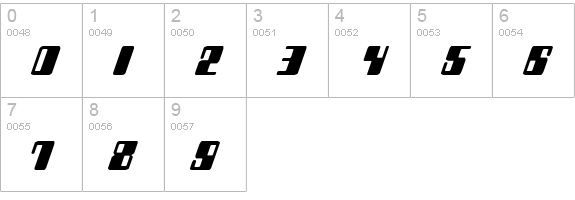 Zyborgs Italic numbers 0-9 preview