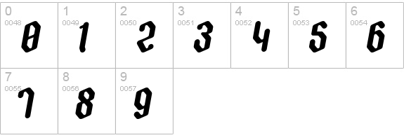 Zygoth numbers 0-9 preview