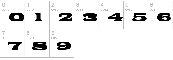 Zyklop numbers 0-9 preview