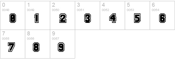 Zylinder numbers 0-9 preview