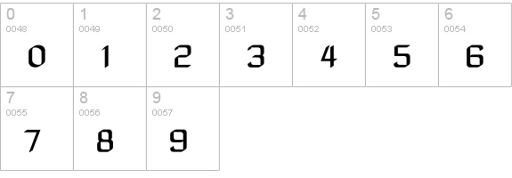 Zyphyte numbers 0-9 preview