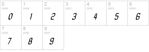 ZyphyteCondenseOblique numbers 0-9 preview