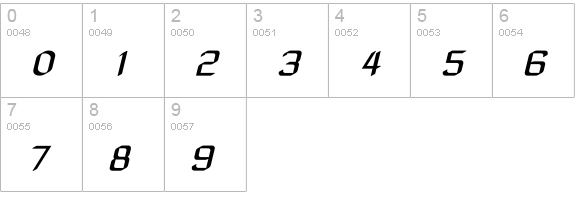 ZyphyteOblique numbers 0-9 preview