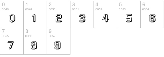ZyphyteOffset numbers 0-9 preview