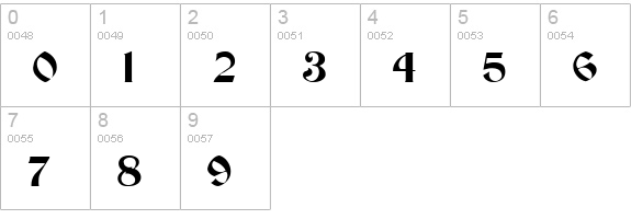 Zypresse numbers 0-9 preview