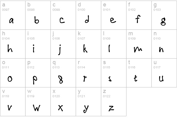 !PaulMaul Bold lowercase a-z preview