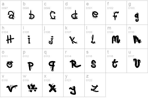 (afGiHmtV)* lowercase a-z preview