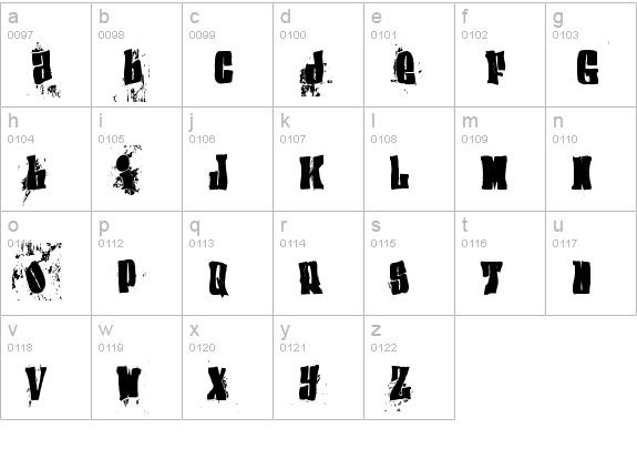 (el&font BLOCK) lowercase a-z preview