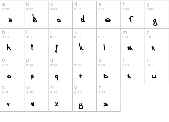 ÄggstockGravid lowercase a-z preview