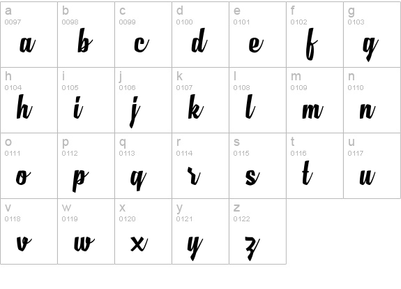  MJ AlGhifari lowercase a-z preview