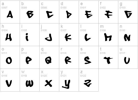 08 Underground lowercase a-z preview