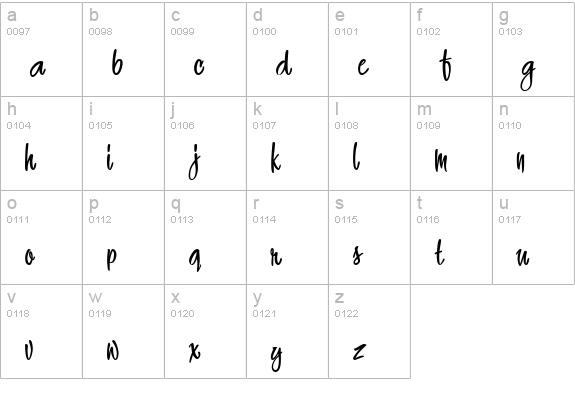 1 Snappy DNA lowercase a-z preview