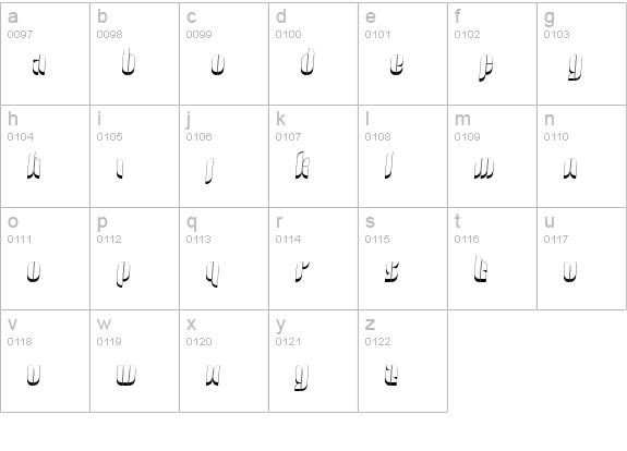 10.10 lowercase a-z preview