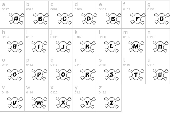101! Skull &BoneZ lowercase a-z preview