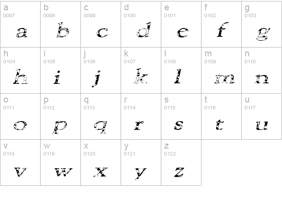 101 Puppies Italic SW lowercase a-z preview
