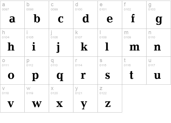 12 Candida** Bold 07042 lowercase a-z preview