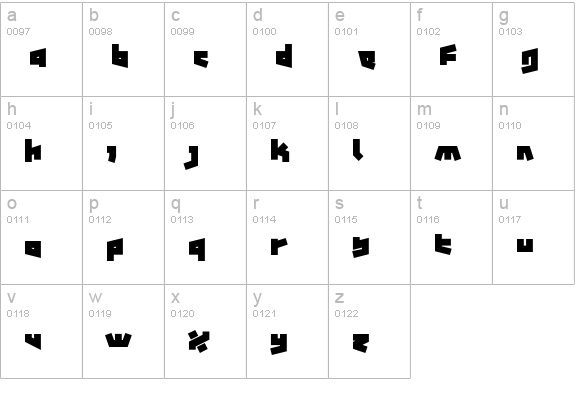 12.19 Fenotype lowercase a-z preview