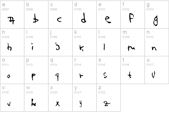 123 and... lowercase a-z preview