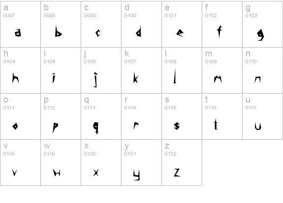 14 minutes sharp lowercase a-z preview