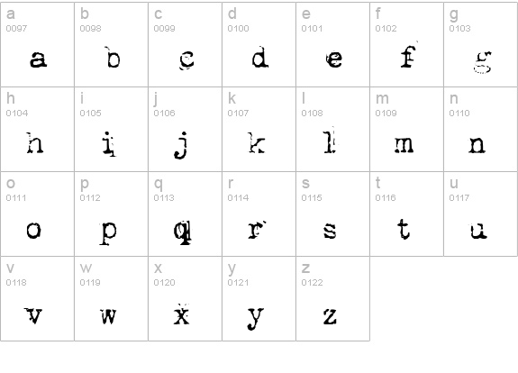 1942 report lowercase a-z preview