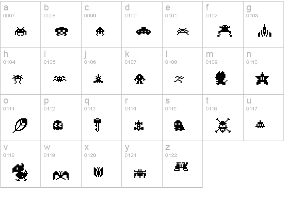 1977 .4.0 lowercase a-z preview