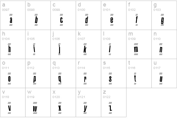 1980 Portable lowercase a-z preview
