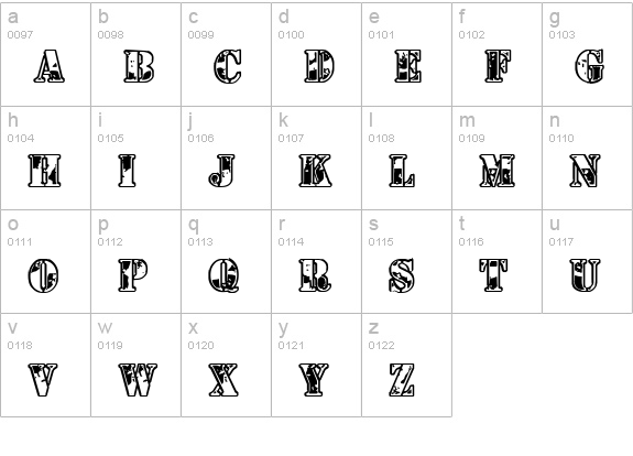 1st Cav lowercase a-z preview