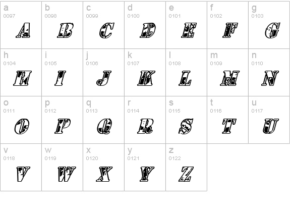 1st Cav Italic lowercase a-z preview