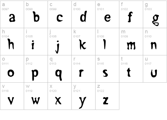 200proofmoonshine remix lowercase a-z preview