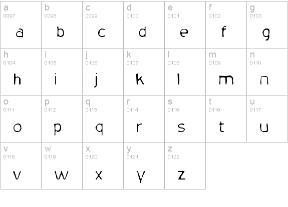 20th Century Gaunt lowercase a-z preview