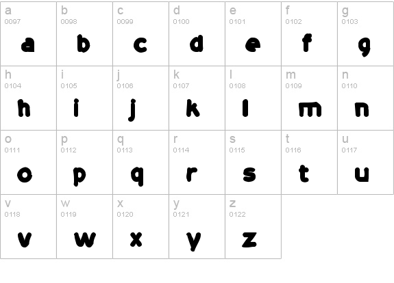 20th Century Ink lowercase a-z preview