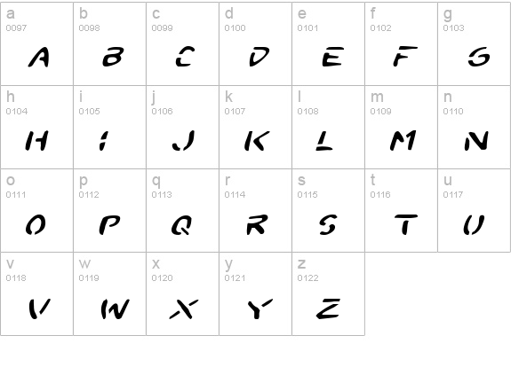 2Toon Expanded Italic lowercase a-z preview
