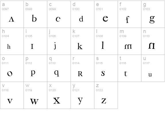 3 grammes 5 lowercase a-z preview