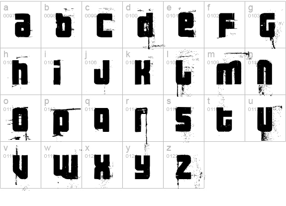 3 theHard way RMXfenotype lowercase a-z preview