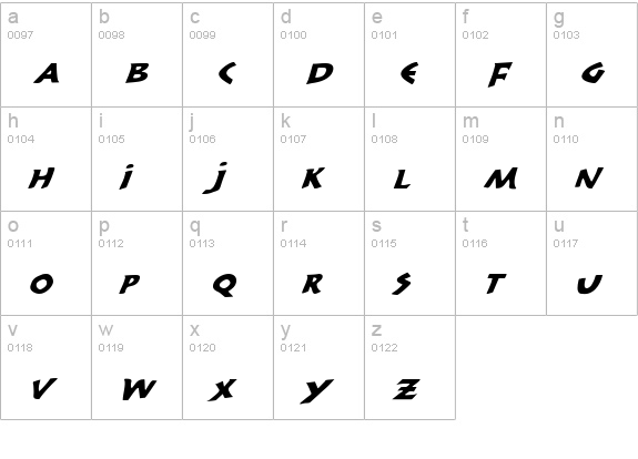 300 Trojans Expanded Italic lowercase a-z preview