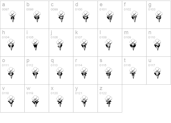 35°C lowercase a-z preview