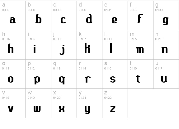 36 days ago Thick BRK lowercase a-z preview