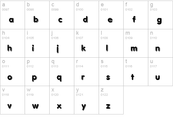 3d lowercase a-z preview