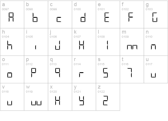 4Function Strict lowercase a-z preview