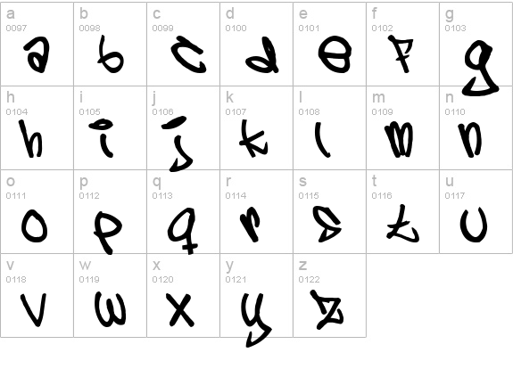 5 cent lowercase a-z preview