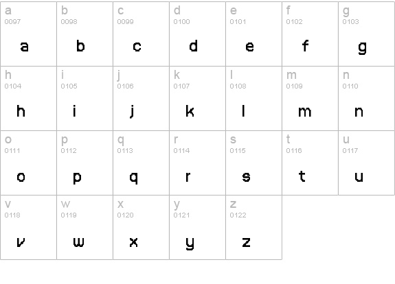 5 Text Uppercase Regular lowercase a-z preview