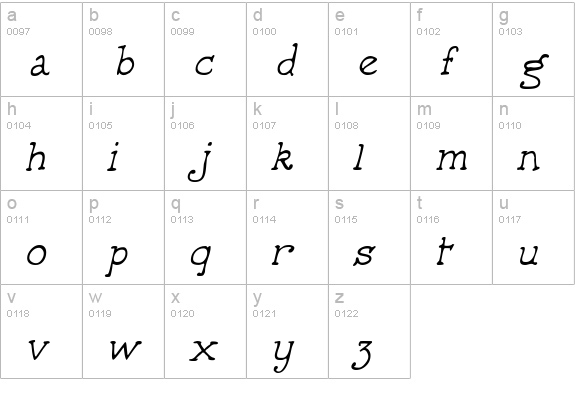 5thGrader Italic lowercase a-z preview