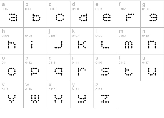 5x5 Dots lowercase a-z preview