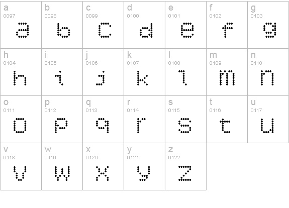 6x7oct Alternate Bold lowercase a-z preview