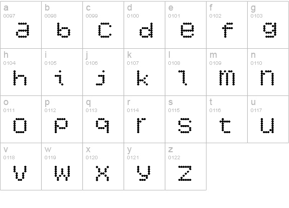 6x7oct Alternate ExtraBold lowercase a-z preview